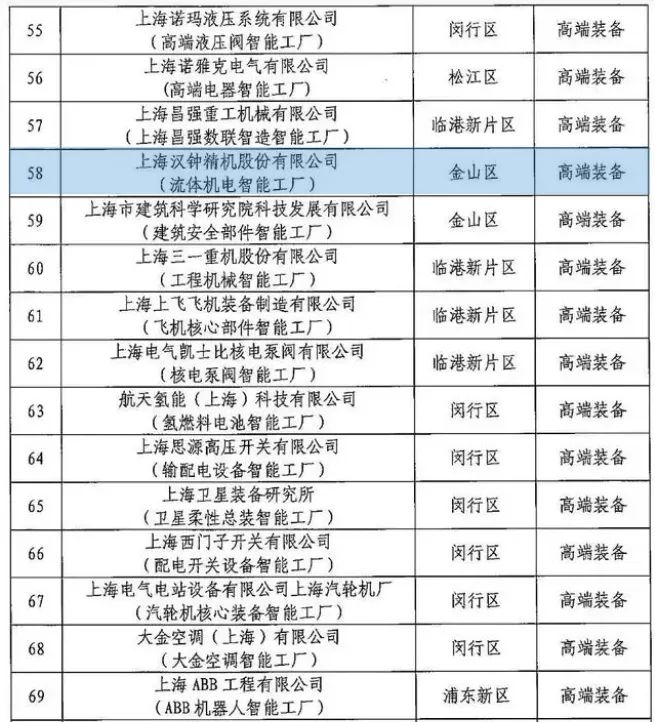 6008集团官方网站