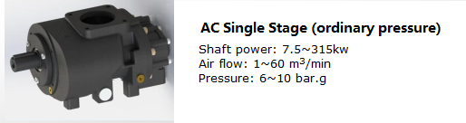 Screw air end-one stage-6008集团官方网站
