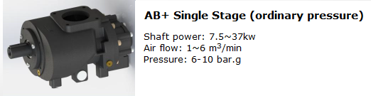Screw air end-one stage-6008集团官方网站
